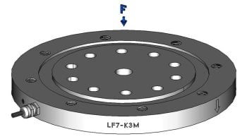 LF7-Load-Cells