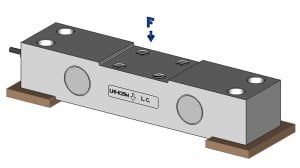 LH1-Load-Cells