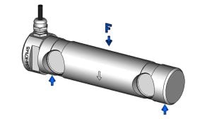 Celle di carico LG4